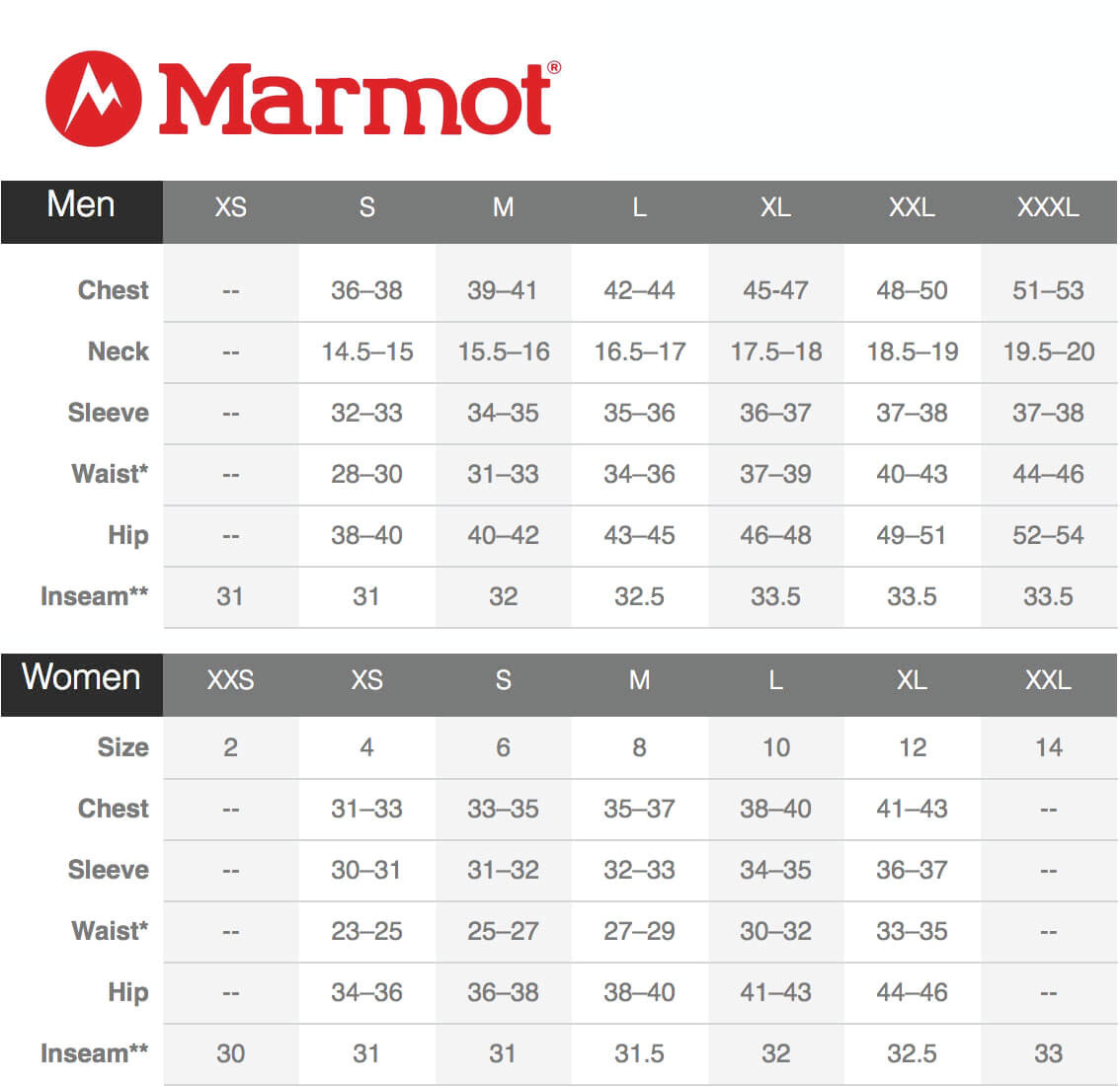 Marmot Kids Sizing | vlr.eng.br